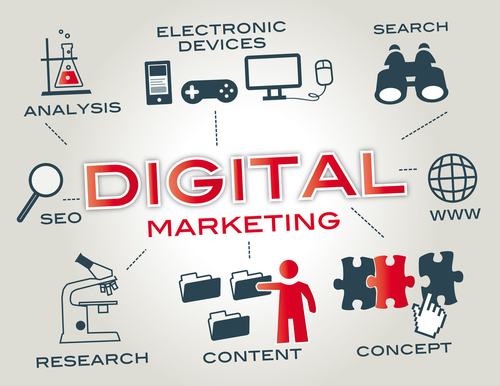 ¡Domina tu Entrevista de Marketing Digital: Una Guía para Jóvenes Aspirantes a Mercadólogos!
