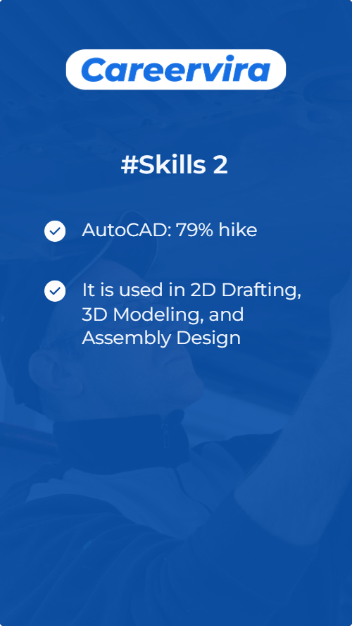 4 Top High Paying Skills of Mechanical Engineer in India