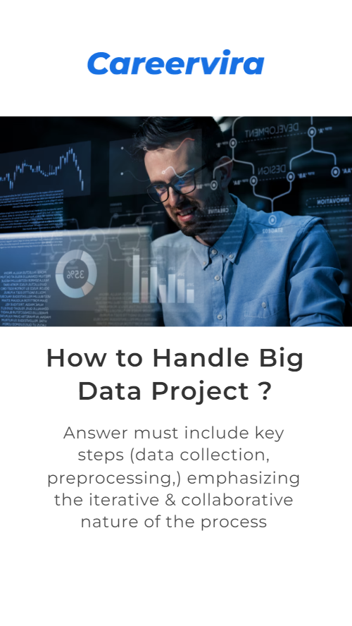 Ace the Big Data Interview: Top 5 Questions