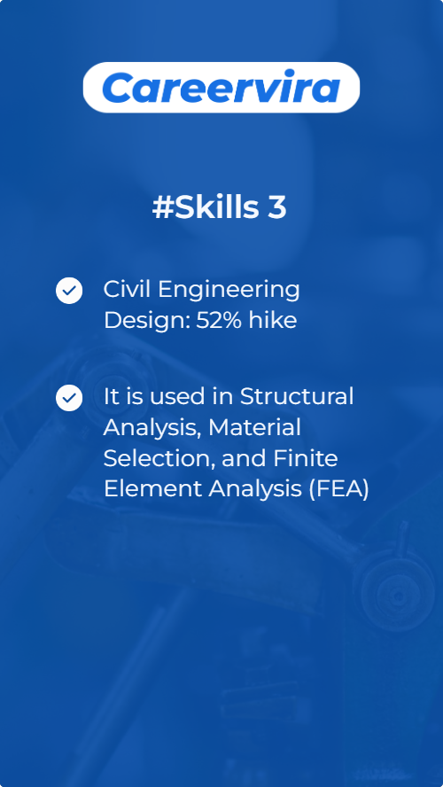 4 Top High Paying Skills of Mechanical Engineer in India