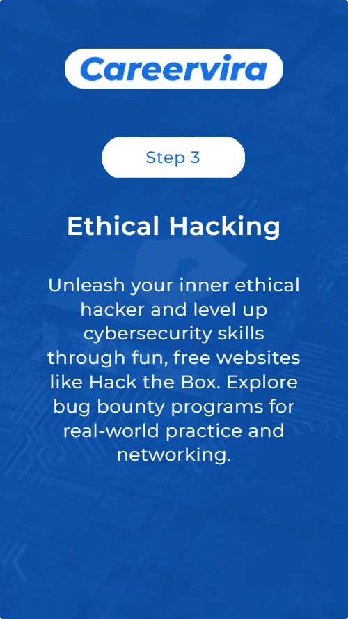 Become a Cybersecurity Zero to Hero in 6 Steps