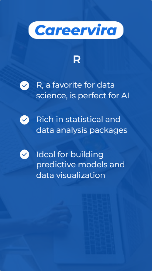 Best AI Programming Languages | Get salary hike upto 120%