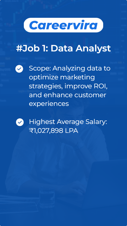 3 Highest Paying Digital Marketing Jobs in 2024