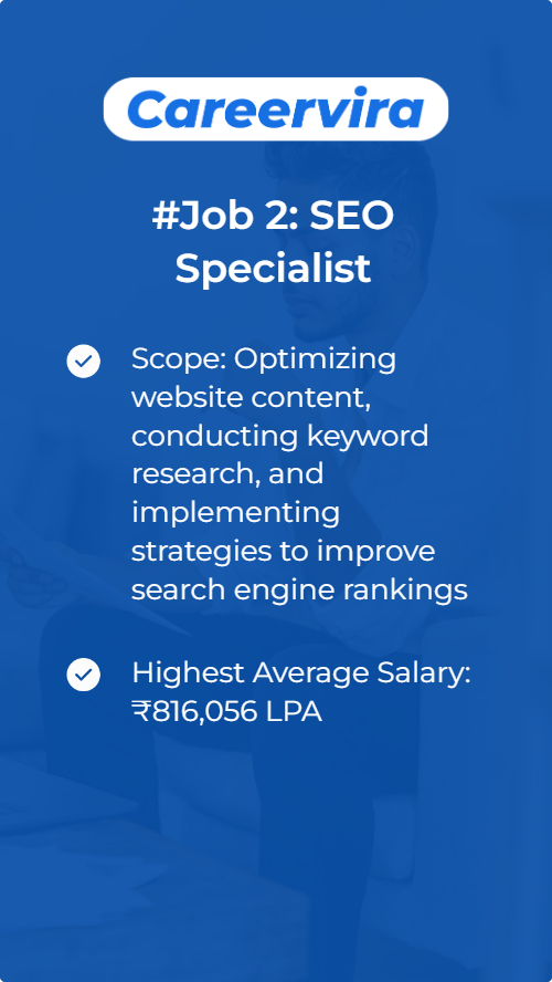 3 Highest Paying Digital Marketing Jobs in 2024